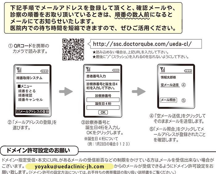 ①メールアドレスの登録方法